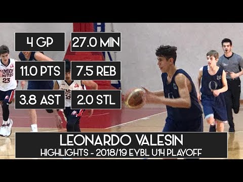 Leonardo Valesin - 2018/19 U14 EYBL CE