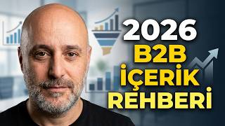 B2B İçerik Pazarlama Nedir? (2026 Rehberi + Strateji) B2B İçerik Pazar