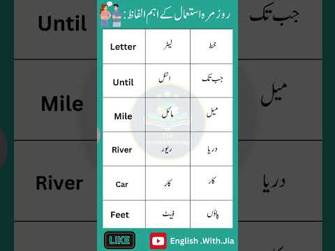 Learn English with Jia. #english #englishlearning #youtubeshorts #ytshorts #viral #trending