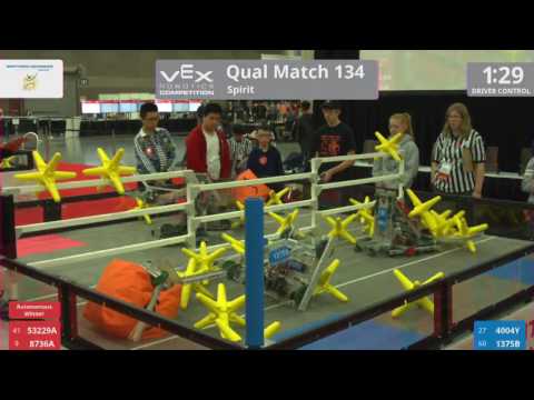 2017 VRC-MS Spir Q134 - 53229A 8736A vs 4004Y 1375B - 35 to 18