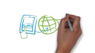 Hotwork Permit App - a quick introduction to paperless forms!