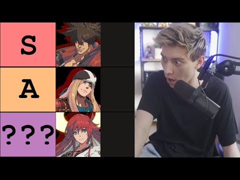 Leffen's New Strive Tier List! (Patch v1.09)