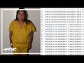 Mom Gets 21 Life Sentences For Evil And Horrific Crimes