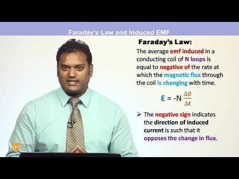 PHY012 Lesson04 Part3