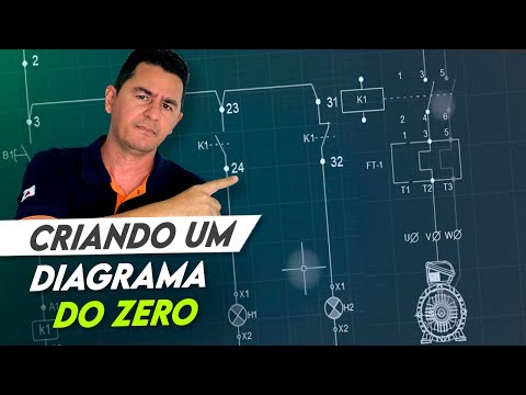 💡Como CRIAR um DIAGRAMA de COMANDOS do ZERO