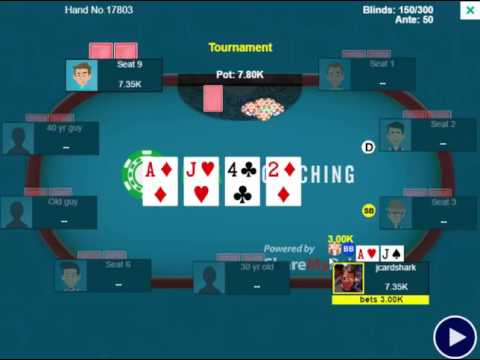 Flopping two pair and trying to get value