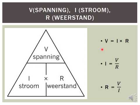 TEGNOLOGIE GRAAD 9: 15 Junie 2020 - periode 1 (15091)