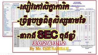 សៀវភៅសិក្ខាគារិក ,ព្រឹត្តបត្រពិន្ទុតាមខែ តារាងSECចុងឆ្នាំ2004