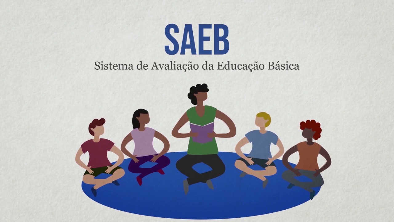 Avaliações, Exames e Indicadores da Educação Básica | Inep