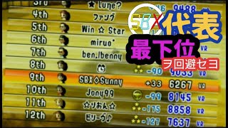 260502a【検証】32時間連続で働いたあとにマリオカートWiiを遊ぶと人間はどうなるのか。