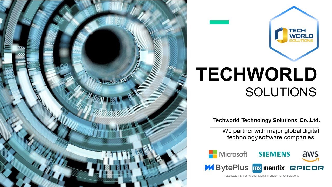 Discover the Mendix Difference   A Low Code Development Platform 2