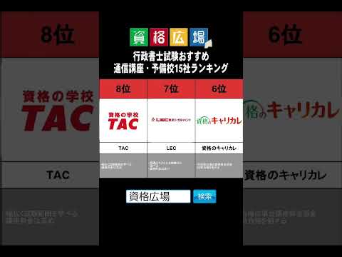 行政書士おすすめの通信講座・予備校ランキング #shorts