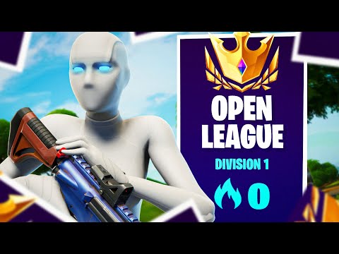 PUNKTE RESET! 🤫 | 0 Punkte Arena Chapter 3