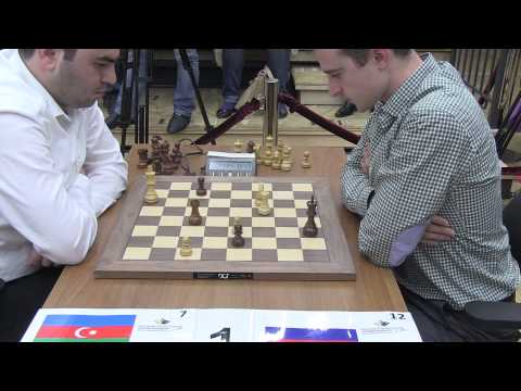 Mamedjarov - Inarkiev World Rapid Champ 2013