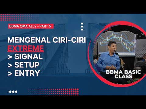 BBMA OMA ALLY Series: Understanding Signal Extreme | Part 5