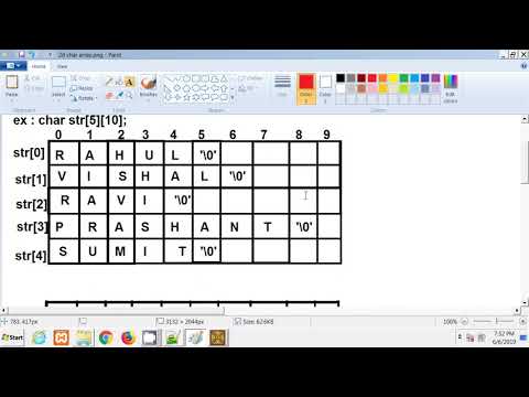 C Programming The First C Language Program Part 1