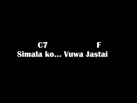 Kehi Mitho Baat Gara - Narayan Gopal