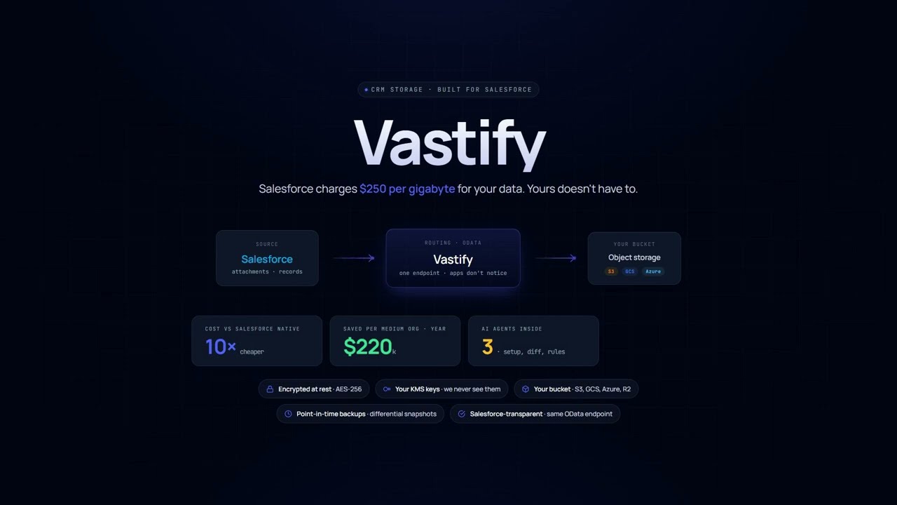 Friday Deployments project preview