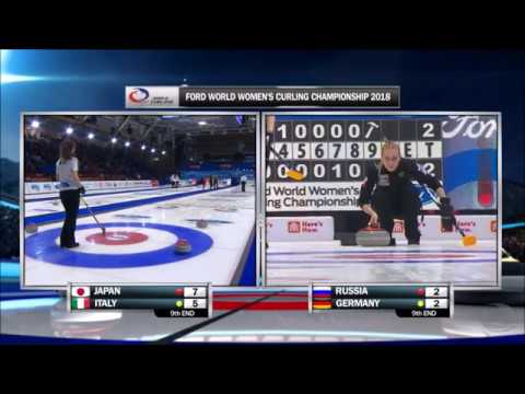 WWCC 2018. Peel for 4 by Victoria Moiseeva