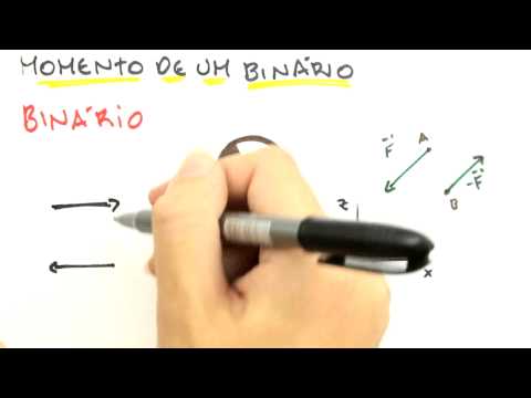 Me Salva! ESM03 - Princípio dos Momentos (Varignon), Momentos de Binários e Binário Equivalente