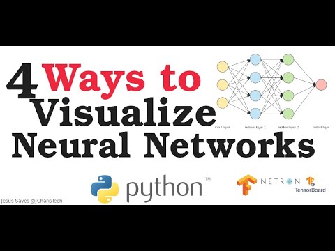 4 Ways To  Visualize Neural Networks in Python