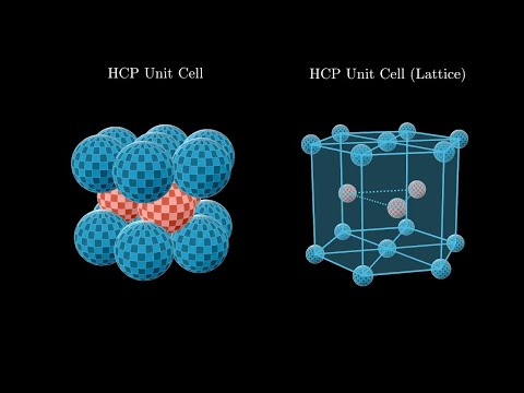 Hcp Unit Cell