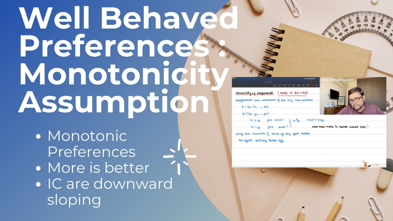 Monotonicity of Preferences | Why Indifference Curves are Downward Sloping| | 10 |