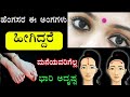 ಹೆಂಗಸರ ದೇಹದ ಅಂಗಗಳು ಯಾವ ರೀತಿ ಇದ್ದರೆ ಅದ�