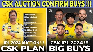 CSK New Players Prediction Full Detail ! IPL 2024 Auction News