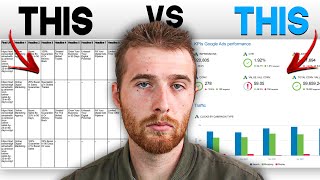 Google Ads Reporting Made Easy: A Beginner's Guide (2023)