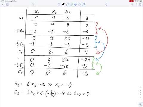 Übungsblatt6 – LGS mit 3 Unbekannten lösen (Gauß) und geometrische Interpretation Aufg.2a