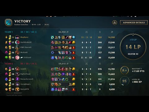 Caitlyn vs aphelios 11-3-8 victory  (game crashed multiple times on restart)