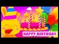 Happy Birthday To You Birthday Party Traditional Kids Songs