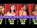 Top 40 ULLU Web Series Actresses Their Salary Per Episode ULLU Actress Income 2025