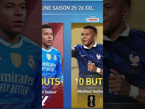 🤩 Où sont les amoureux du Ballon d'Or et de France Football ? #ballondor #mbappe #realmadrid