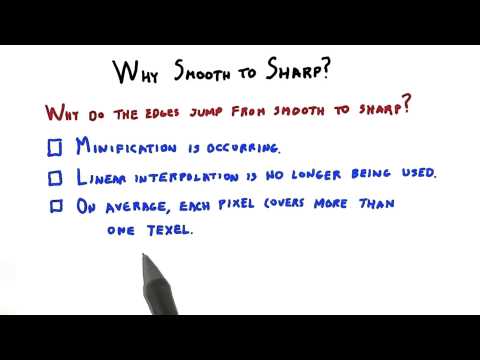 Introduction Interactive 3D Graphics