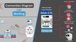 Edwards EST SIGA-CT1 Addressable Input Module | Wiring Diagram & Working Explained!