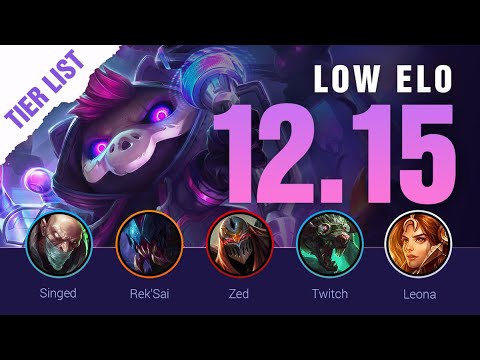 LOW ELO TIER LIST Patch 12.15 UPDATES & CHANGES.