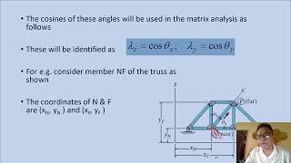 Introductory Video On Truss Analysis Using the Stiffness Matrix Method