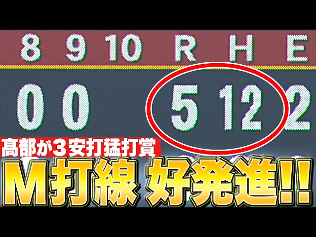 【12安打5得点】マリーンズ打線が好発進『髙部3安打猛打賞・安田&藤岡マルチ安打』