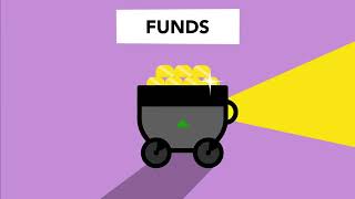 Dicas para uma carteira de investimento bsica - COMO GANHAR DINHEIRO EM 2022 #rendapassiva