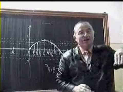 2008 - Clasa X - Lectia 30 - Ioan Ursu - Proful Online