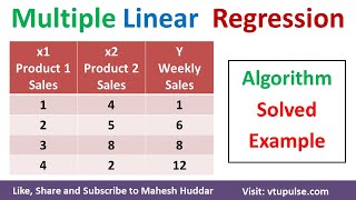 Multiple Linear Regression Solved Numerical Example in Machine Learning Data Mining by Mahesh Huddar
