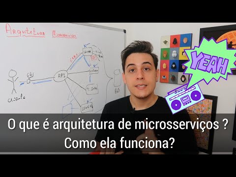 O que é arquitetura de microsserviços ? Como ela funciona ?