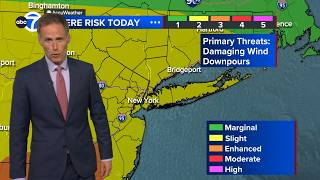 AccuWeather: Not as hot, PM storms
