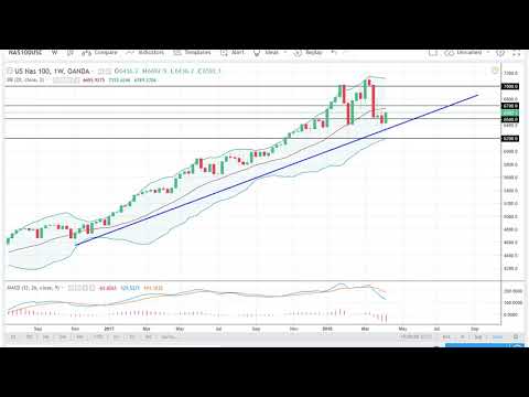 DOW Jones 30 and NASDAQ 100 Technical Analysis for the week of April 16, 2018 by FXEmpire.com