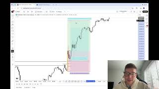 I Followed My ORB Indicator Today… Here’s EXACTLY What Happened