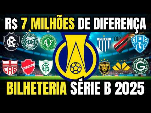 💥"SERIES B: 12 ​​CLUBS SUFFER LOSSES IN TICKET SALES! THE NET REVENUE RANKING" | UPDATED!💥