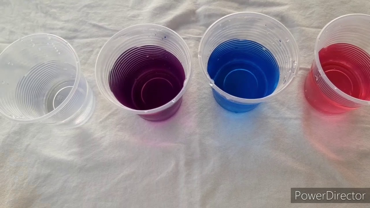 Experimento Compatibilidade  sanguínea  -  Sistema ABO