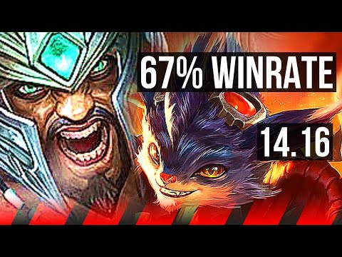 TRYNDAMERE vs RUMBLE (TOP) | 67% winrate, 5/1/3 | NA Diamond | 14.16